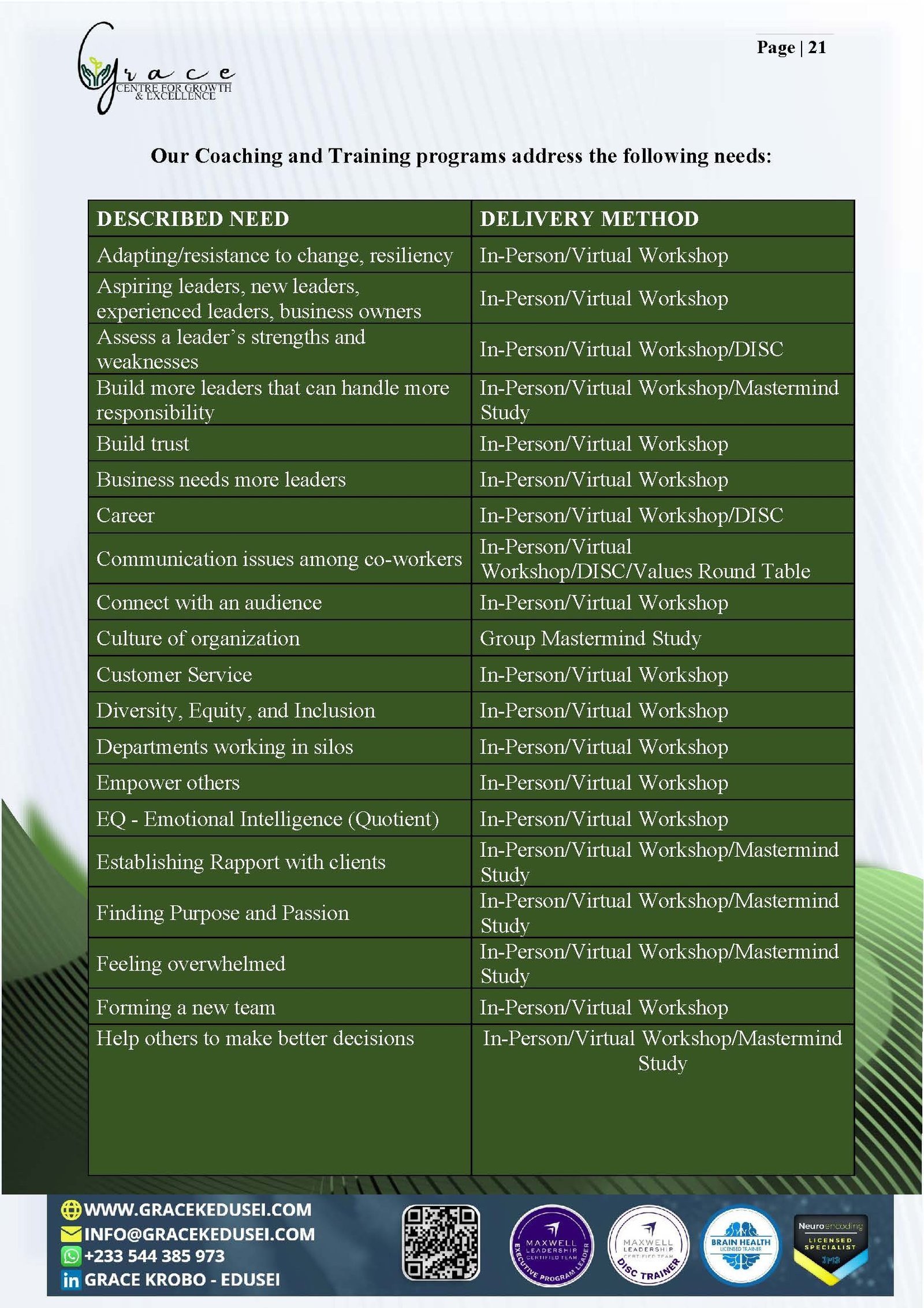 SIGNATURE PROGRAMS -merged-HARD_Page_22