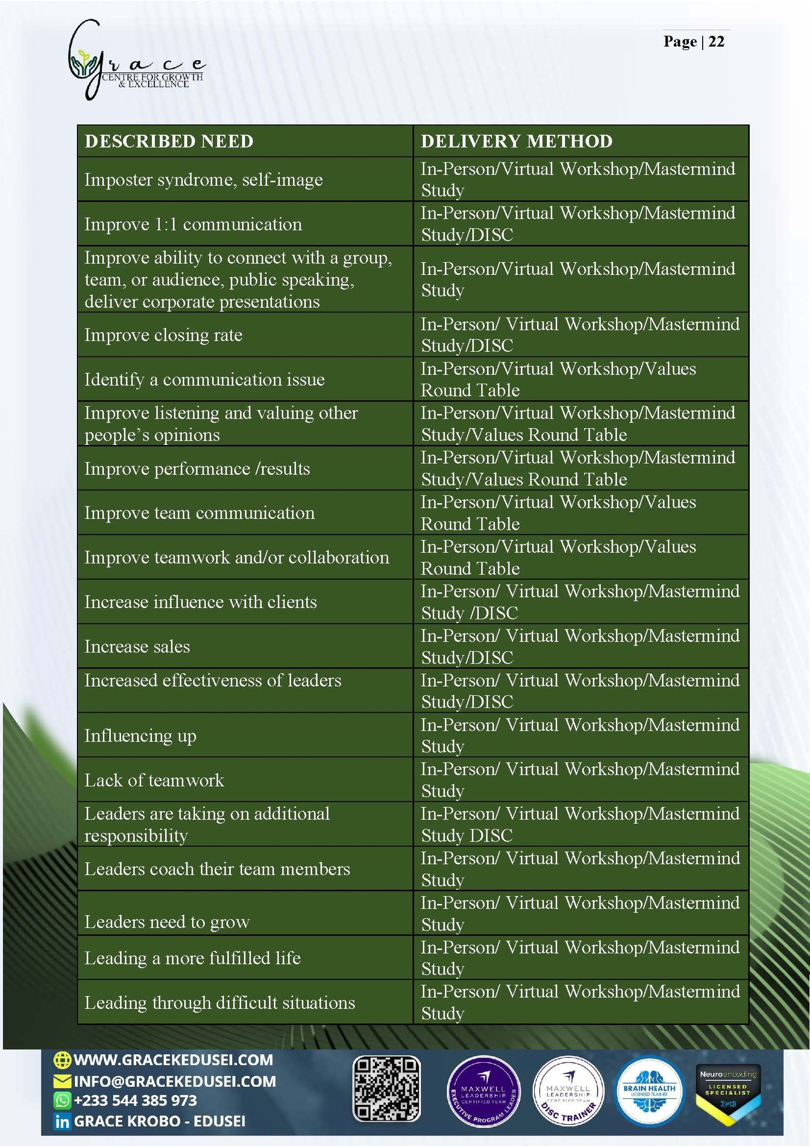 SIGNATURE PROGRAMS -merged-HARD_Page_23