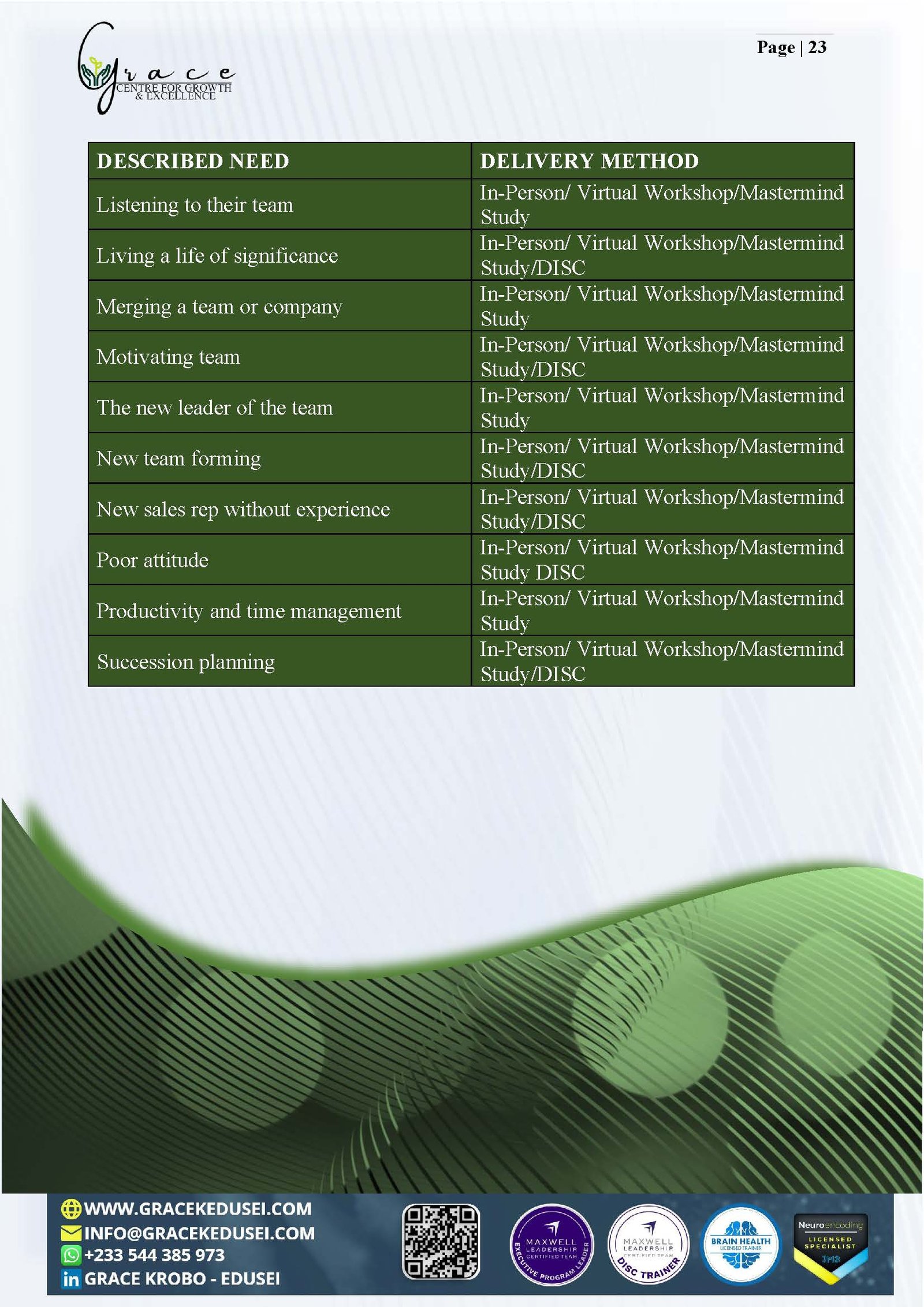 SIGNATURE PROGRAMS -merged-HARD_Page_24