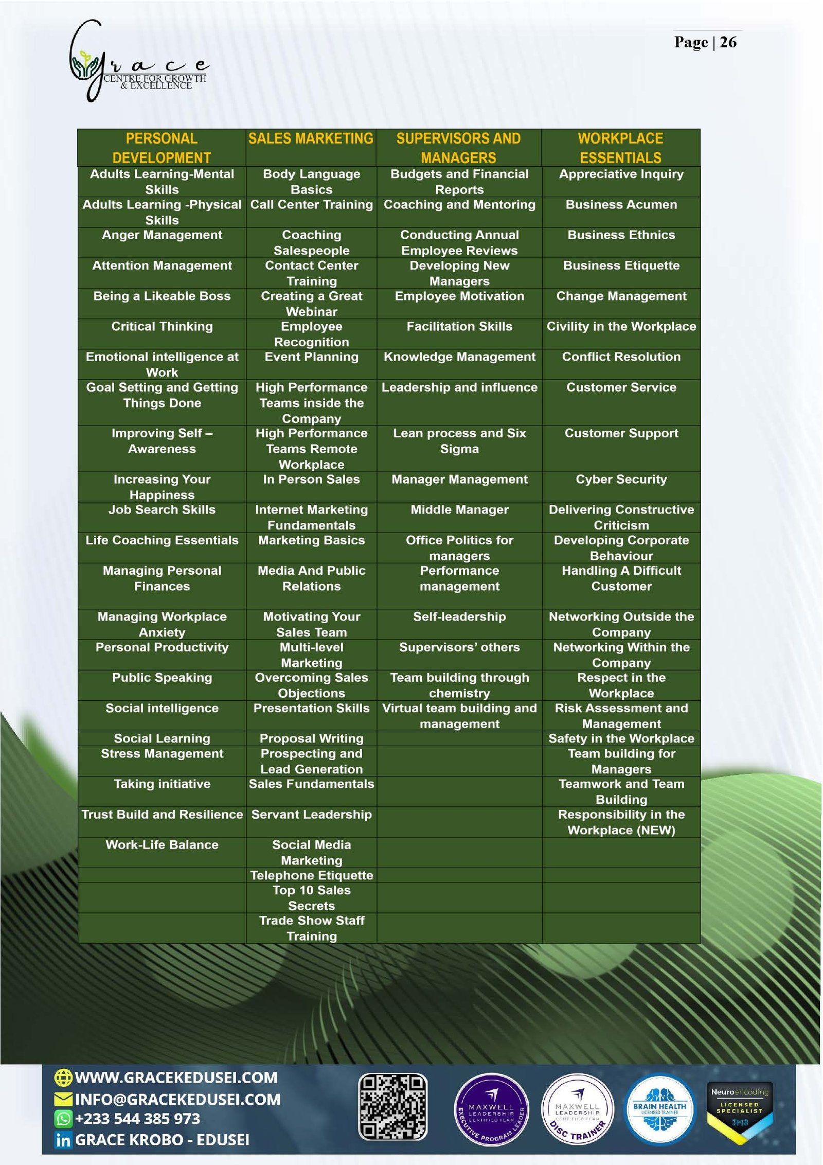 SIGNATURE PROGRAMS -merged-HARD_Page_27